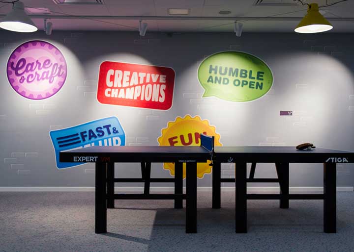 糖果传奇 Candy Crush Saga办公室变身卡通王国