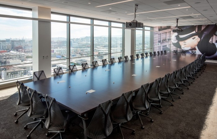 时尚风趣 Macys百货网站办公设计