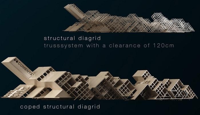 第十三届德国卡塞尔（2012）文献展临时展馆设计方案