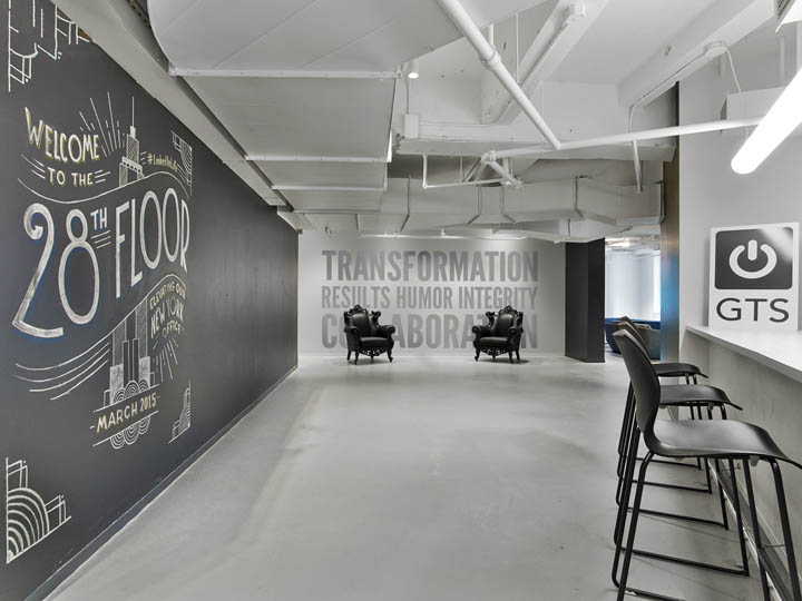 秘密酒吧 领英纽约帝国大厦办公室设计