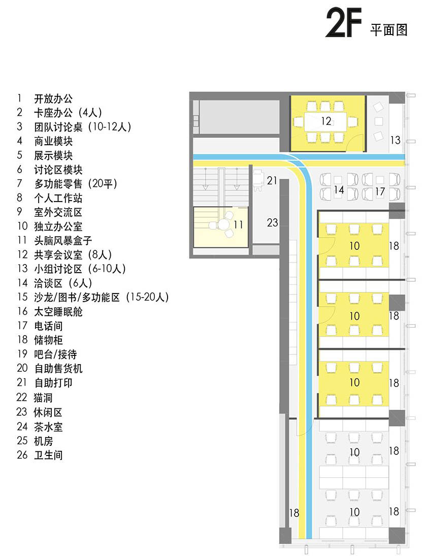 创意小宇宙 北京远洋新干线We+联合办公空间